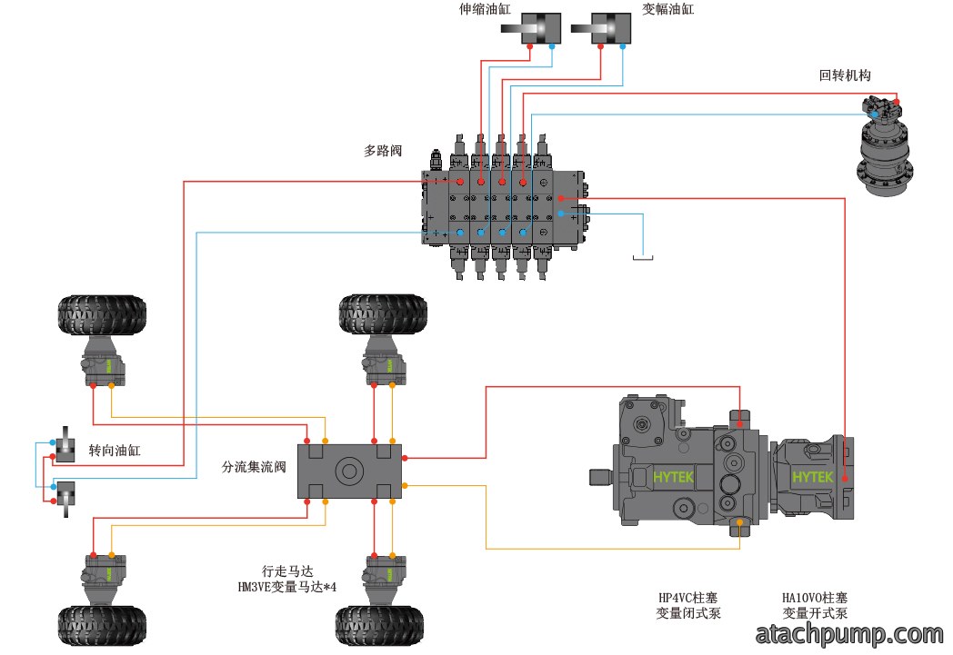 高空车.jpg